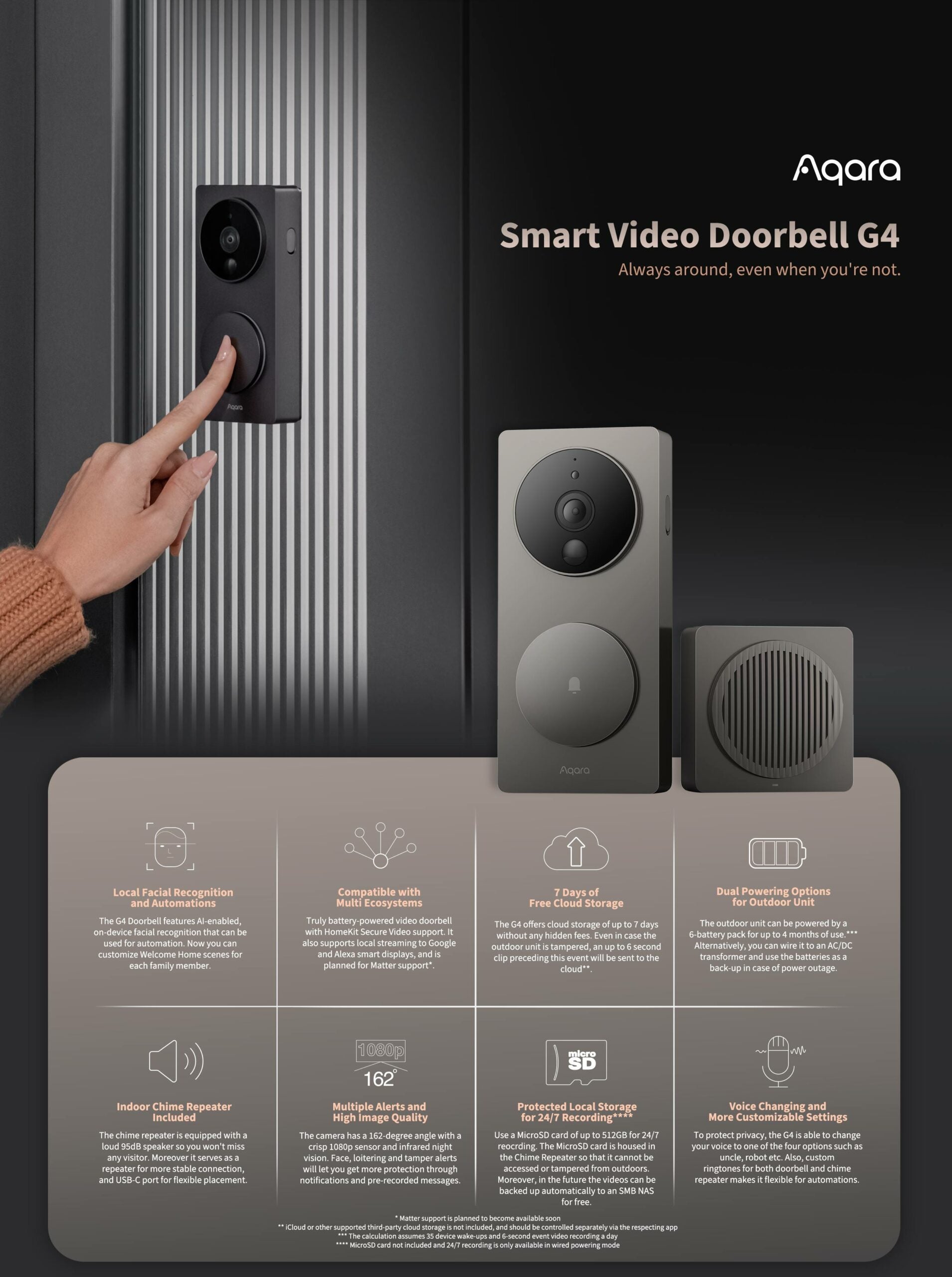 Aqara Smart Video Doorbell G4 Aqara Smart Video Doorbell G4